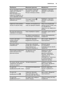 Страница 65