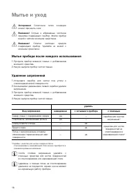 Страница 16