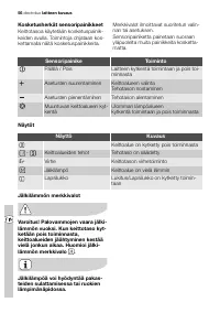 Страница 56