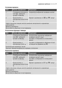 Страница 17