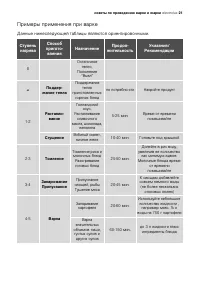 Страница 21