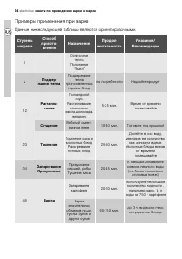 Страница 24