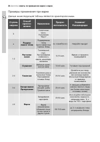 Страница 24