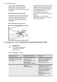 Страница 30