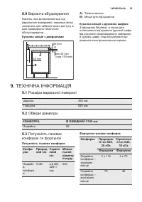Страница 55