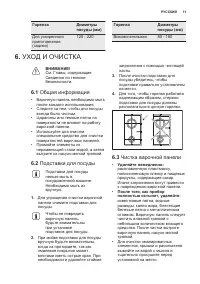 Страница 11