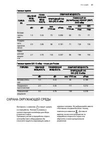 Страница 57