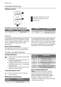 Страница 14