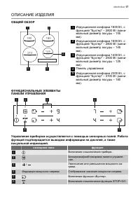 Страница 17