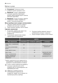 Страница 20