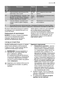 Страница 23