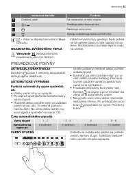 Страница 43