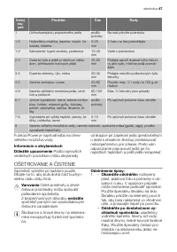 Страница 47