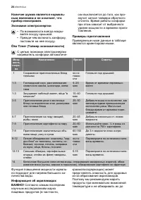 Страница 24