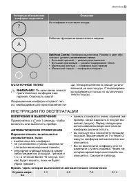 Страница 33