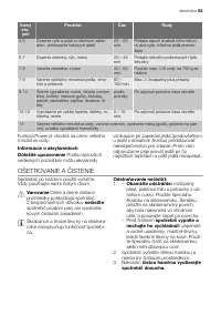 Страница 63