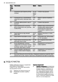 Страница 42