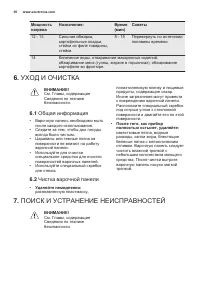 Страница 30