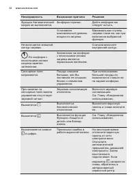 Страница 32