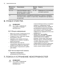 Страница 14