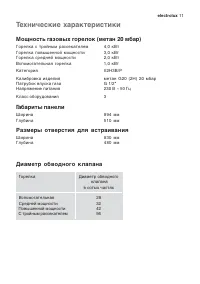 Страница 11