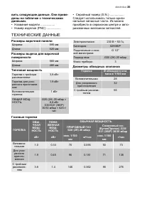 Страница 35