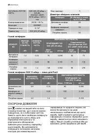Страница 48