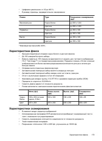 Страница 177