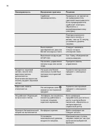 Страница 54