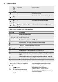 Страница 28