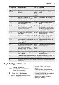 Страница 53