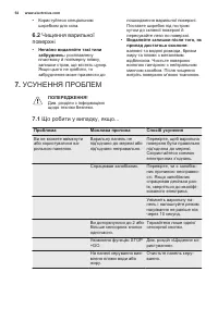 Страница 54