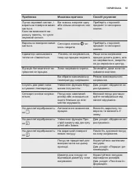 Страница 55