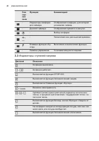 Страница 48