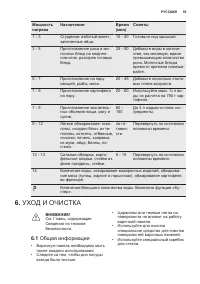 Страница 55