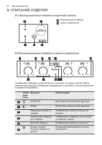 Страница 28