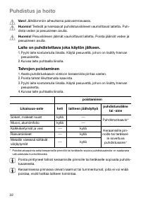 Страница 32