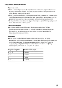 Страница 15