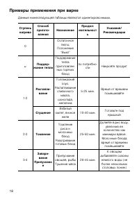 Страница 18