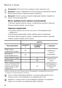 Страница 20