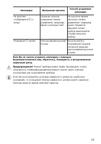 Страница 23