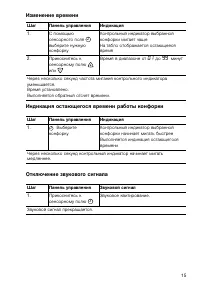 Страница 15