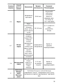 Страница 19