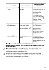 Страница 23