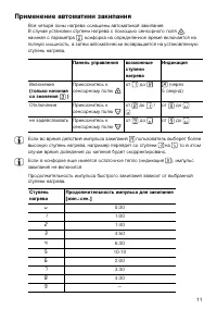 Страница 11