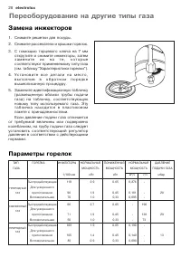 Страница 28