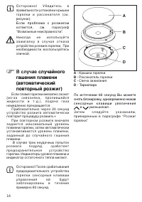 Страница 14