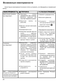 Страница 24