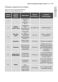 Страница 25