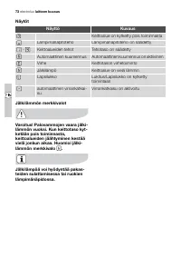 Страница 73